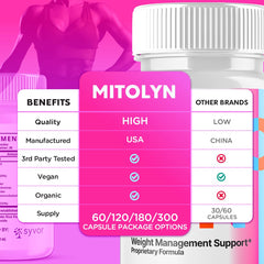 Mitolyn Keto Support vitamin supplement bottle