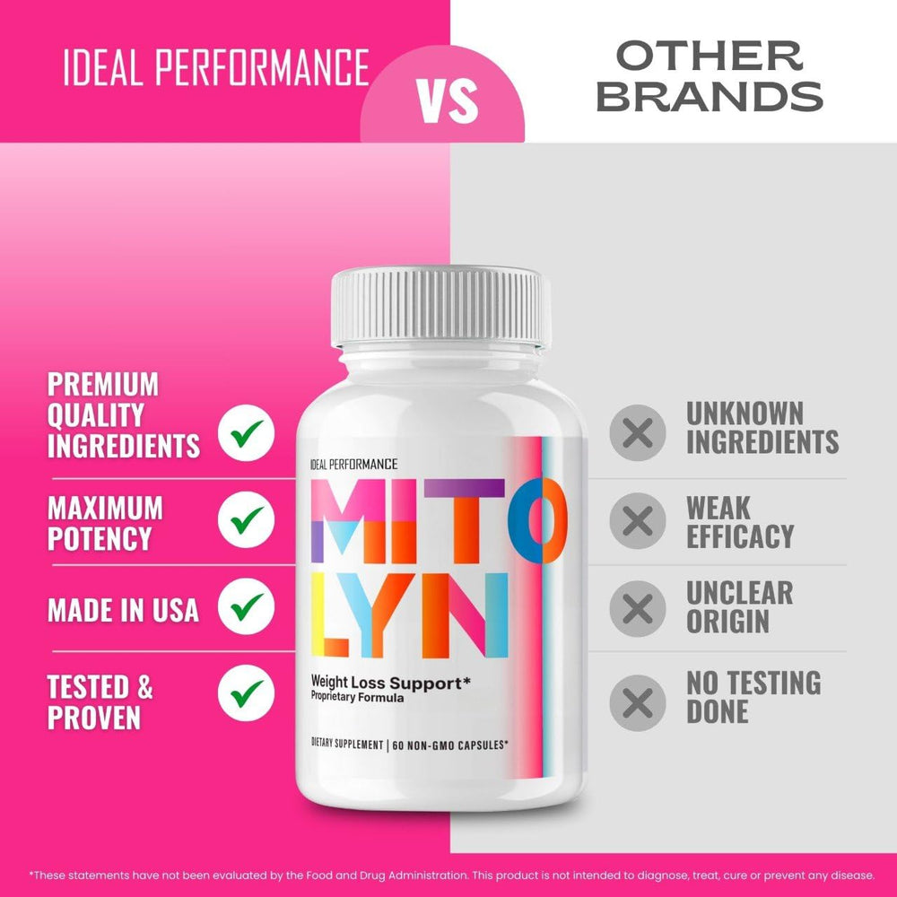 Mitolyn capsules packaging design