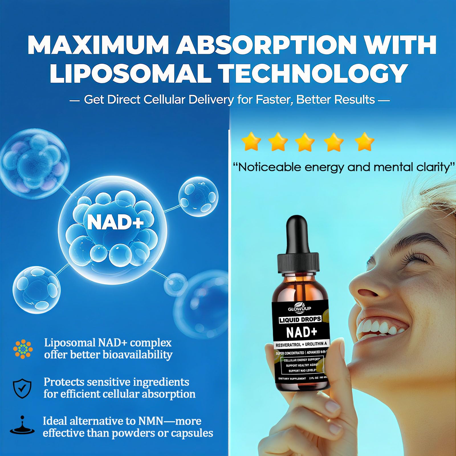 GMP-certified production of NAD+ drops