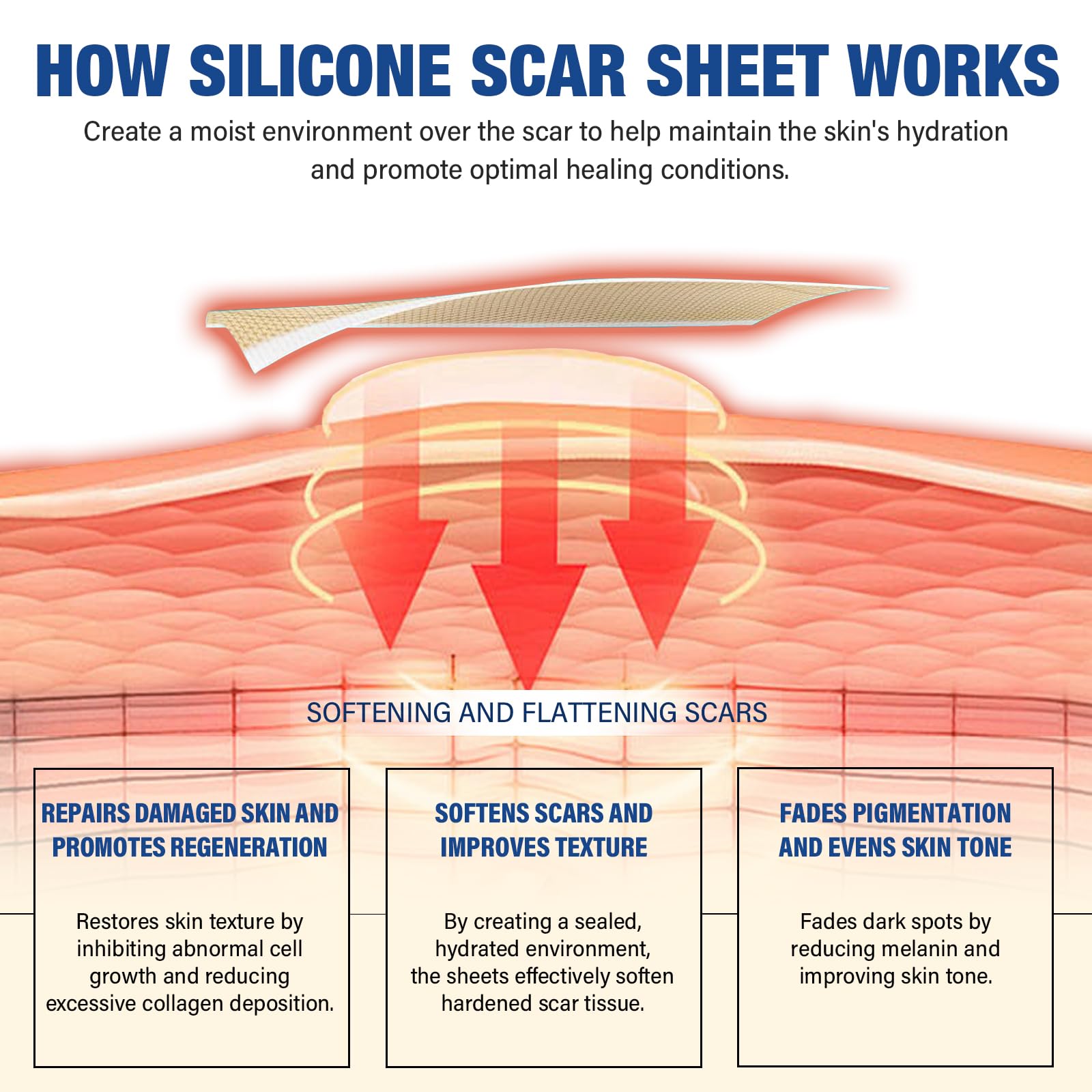 Mitreal scar sheets close-up in medical-grade silicone for sensitive skin