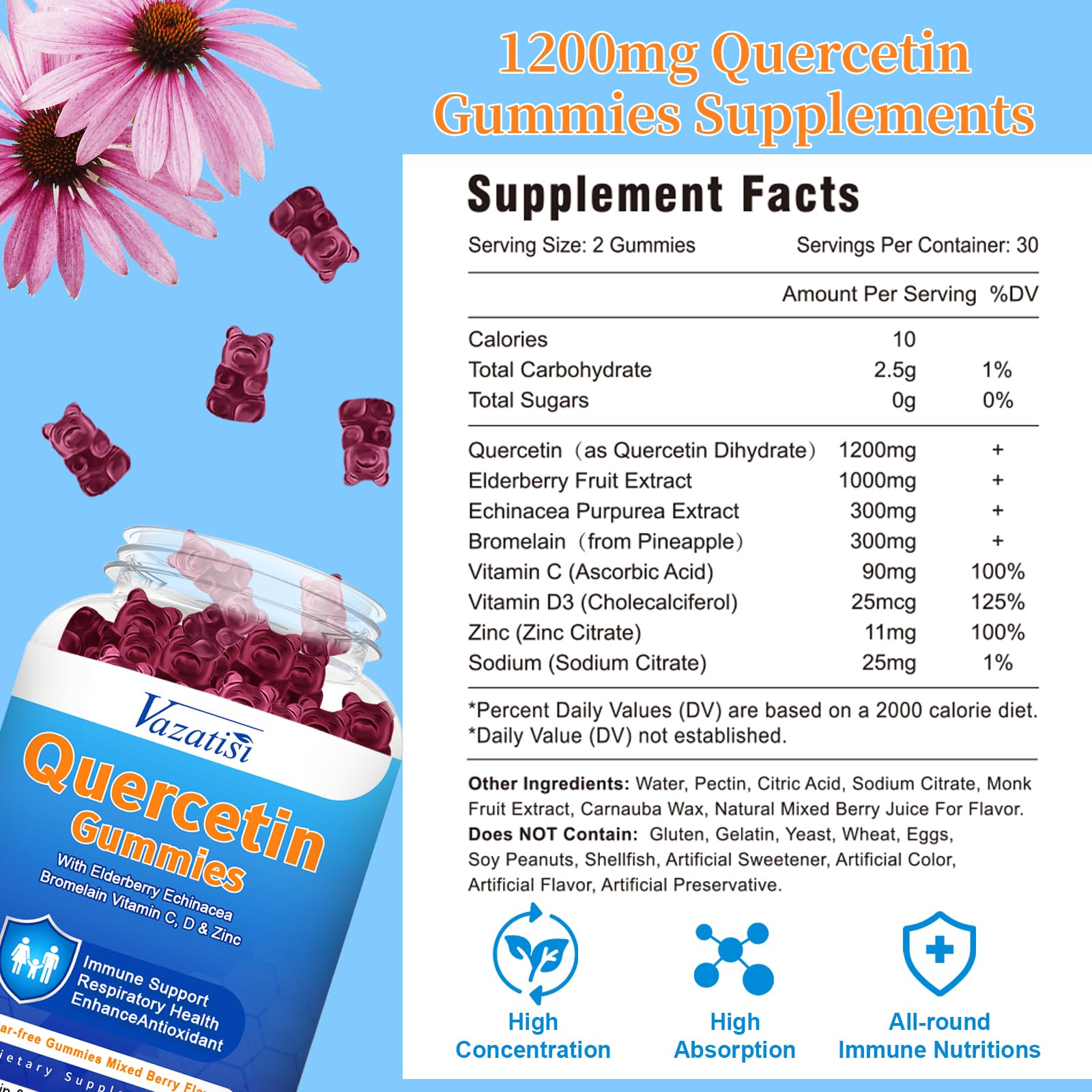 Mixed berry flavored quercetin gummies