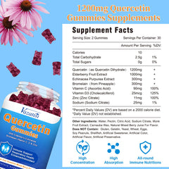 Mixed berry flavored quercetin gummies