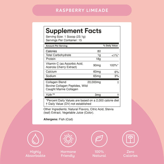 Close-up of MIXHERS Collagen Powder tub