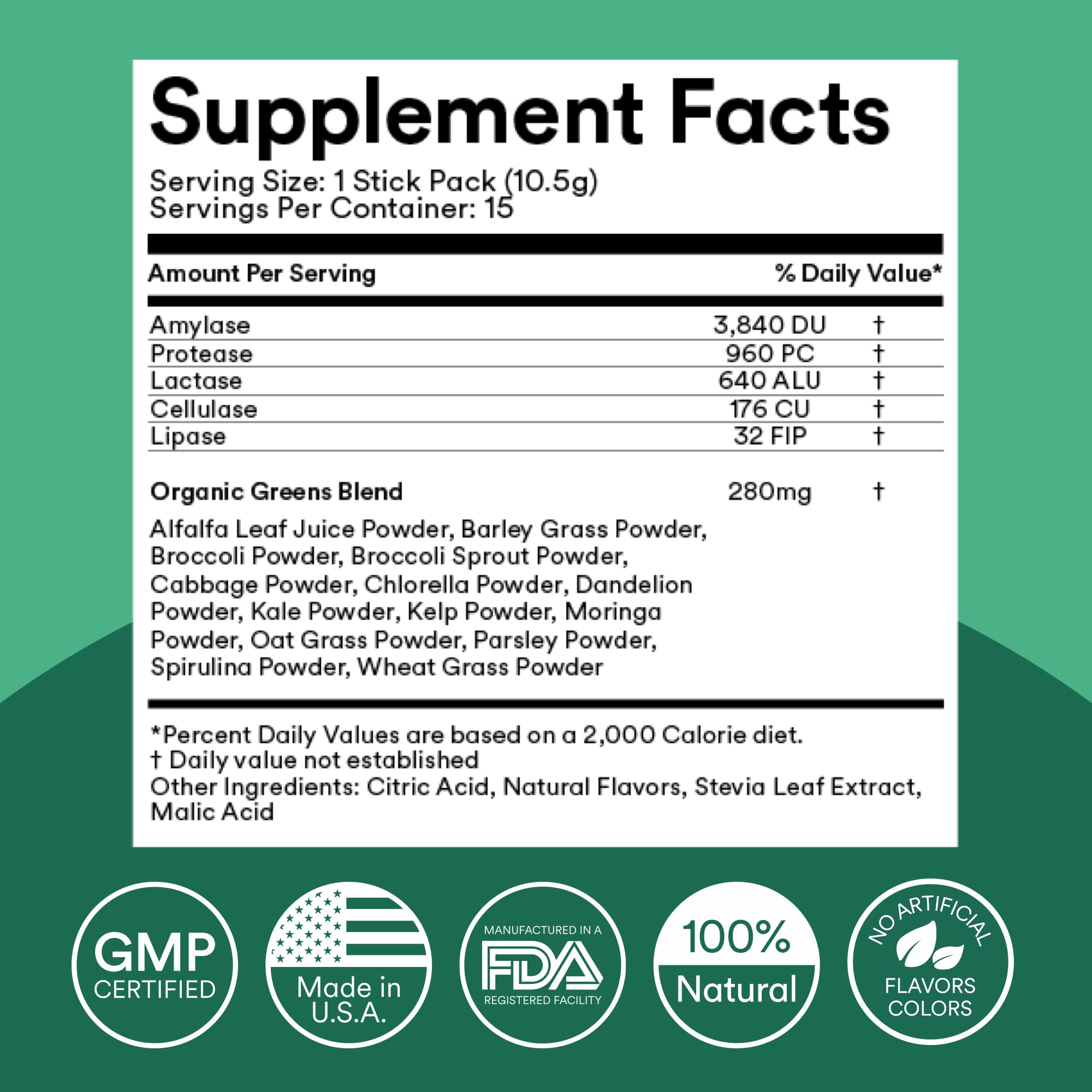Digestive enzymes included in MIXHERS Hergreens greens powder