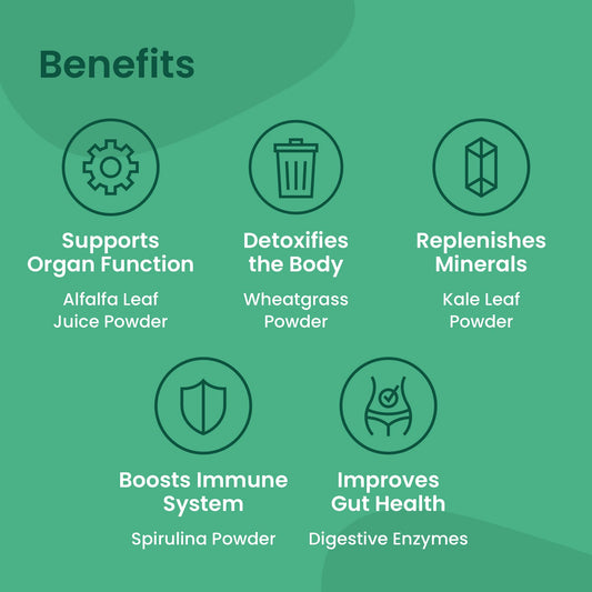Ingredients list featuring alfalfa, wheatgrass, kale, and spirulina