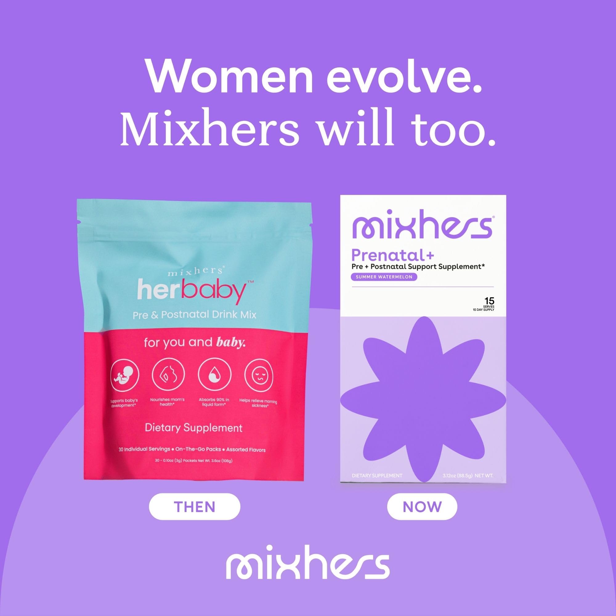 Wellness benefits of MIXHERS Prenatal+ prenatal and postnatal supplement