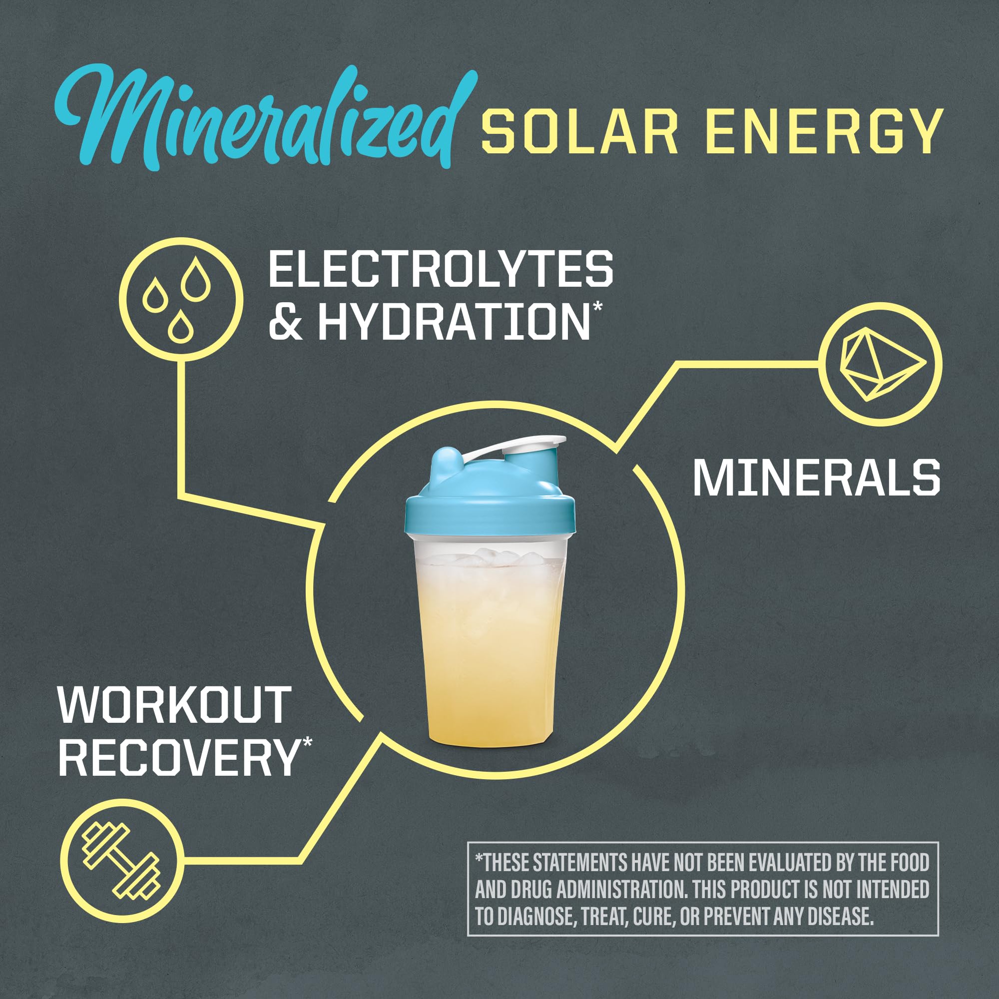 Product being added to water or smoothie