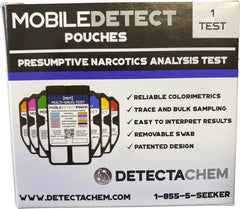 Crushing ampoules inside pouch to release liquid