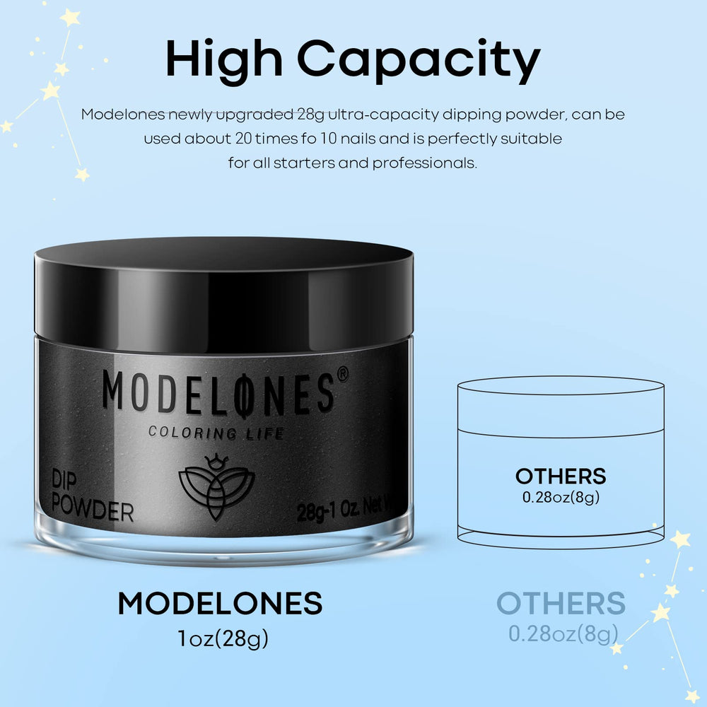 Modelones Black activator close-up supports strong adhesion.