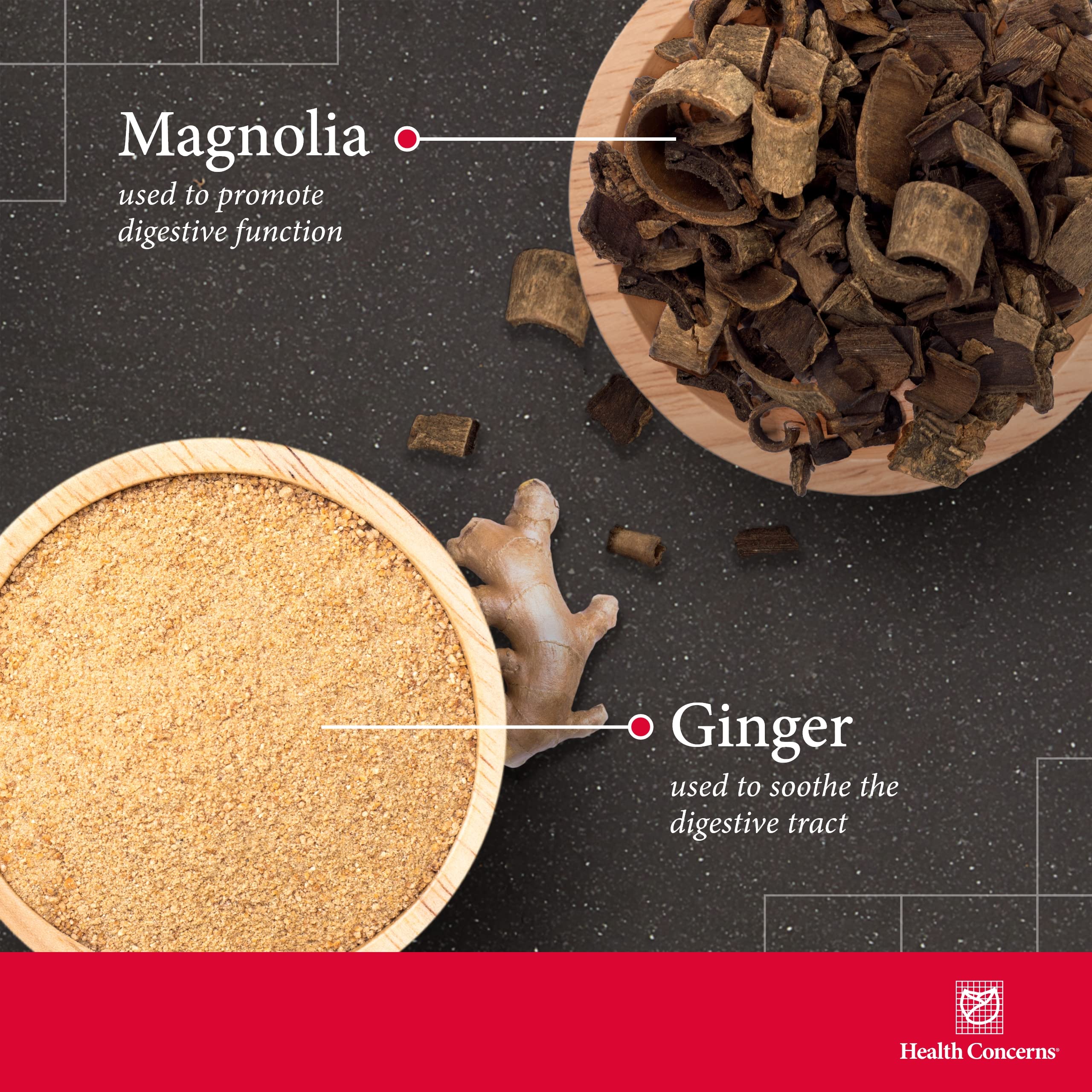 Modified Ping Wei San traditional herbal formula