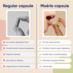 Moerie imagery suggesting hair, skin, and nails benefits.