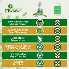 Outer packaging showing MOGO Moringa Capsules label