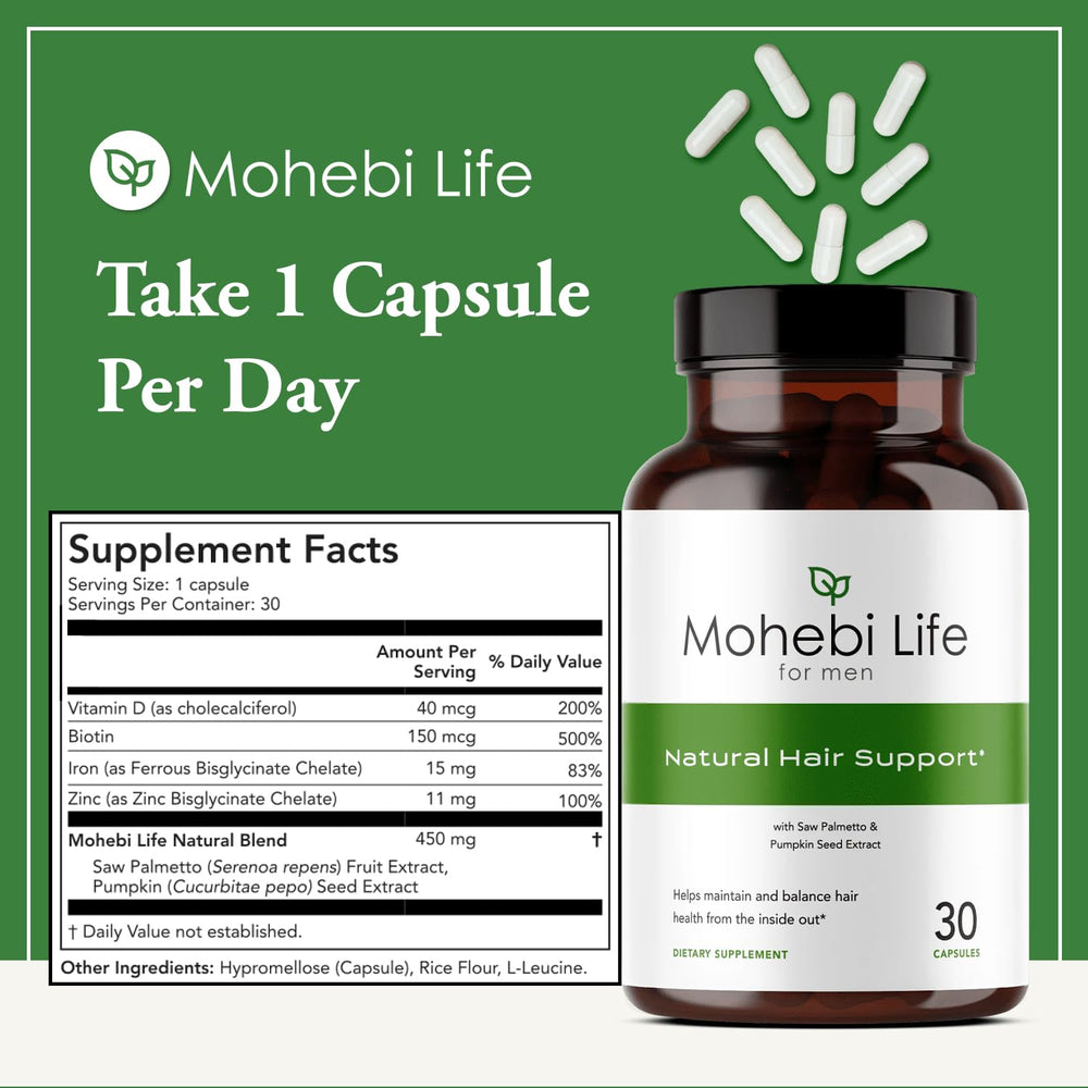 Biotin and Zinc in Mohebi Life supplement