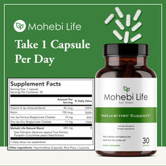 Biotin and Zinc in Mohebi Life supplement