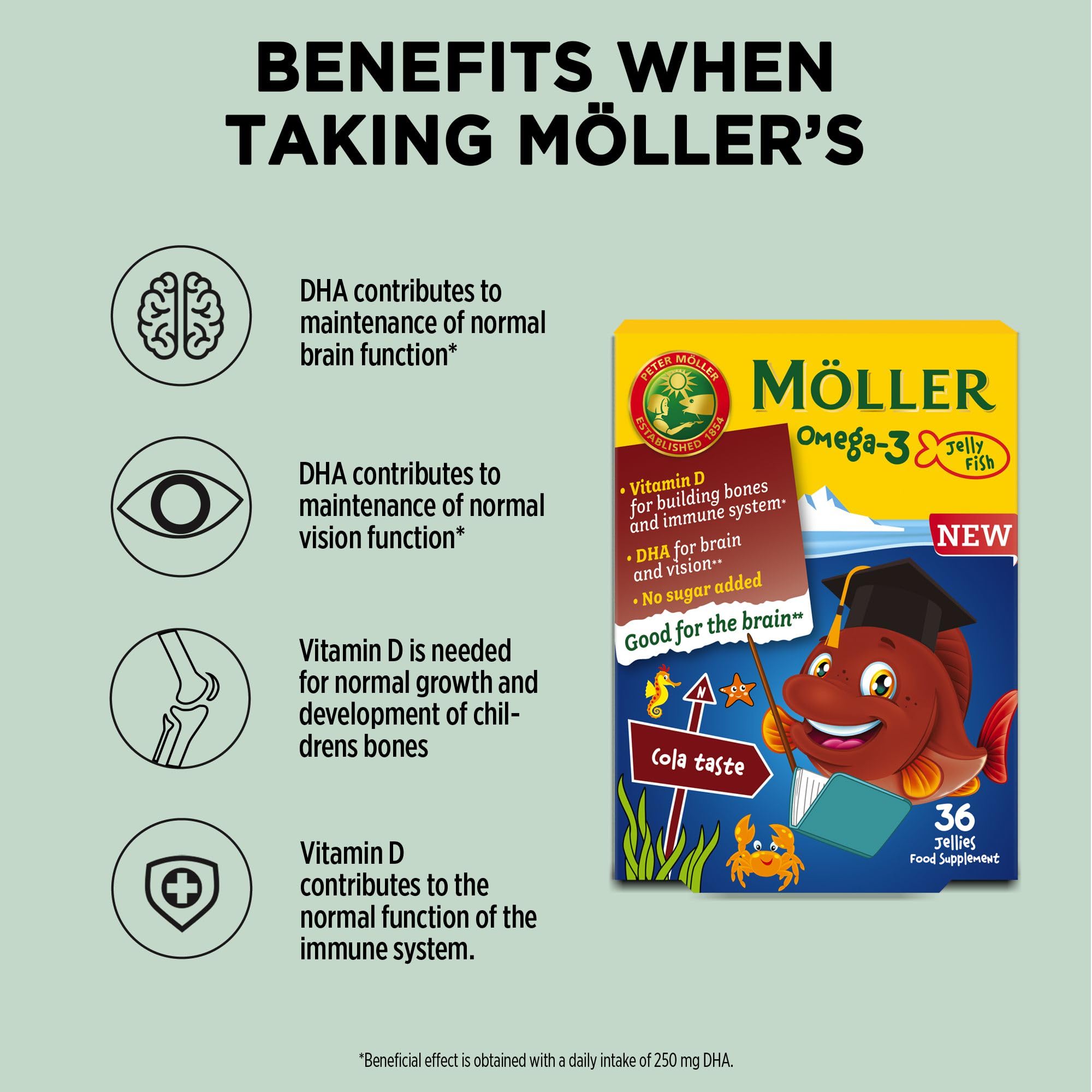 Product shot of Möller’s Omega-3 Jelly Fish bottles for children