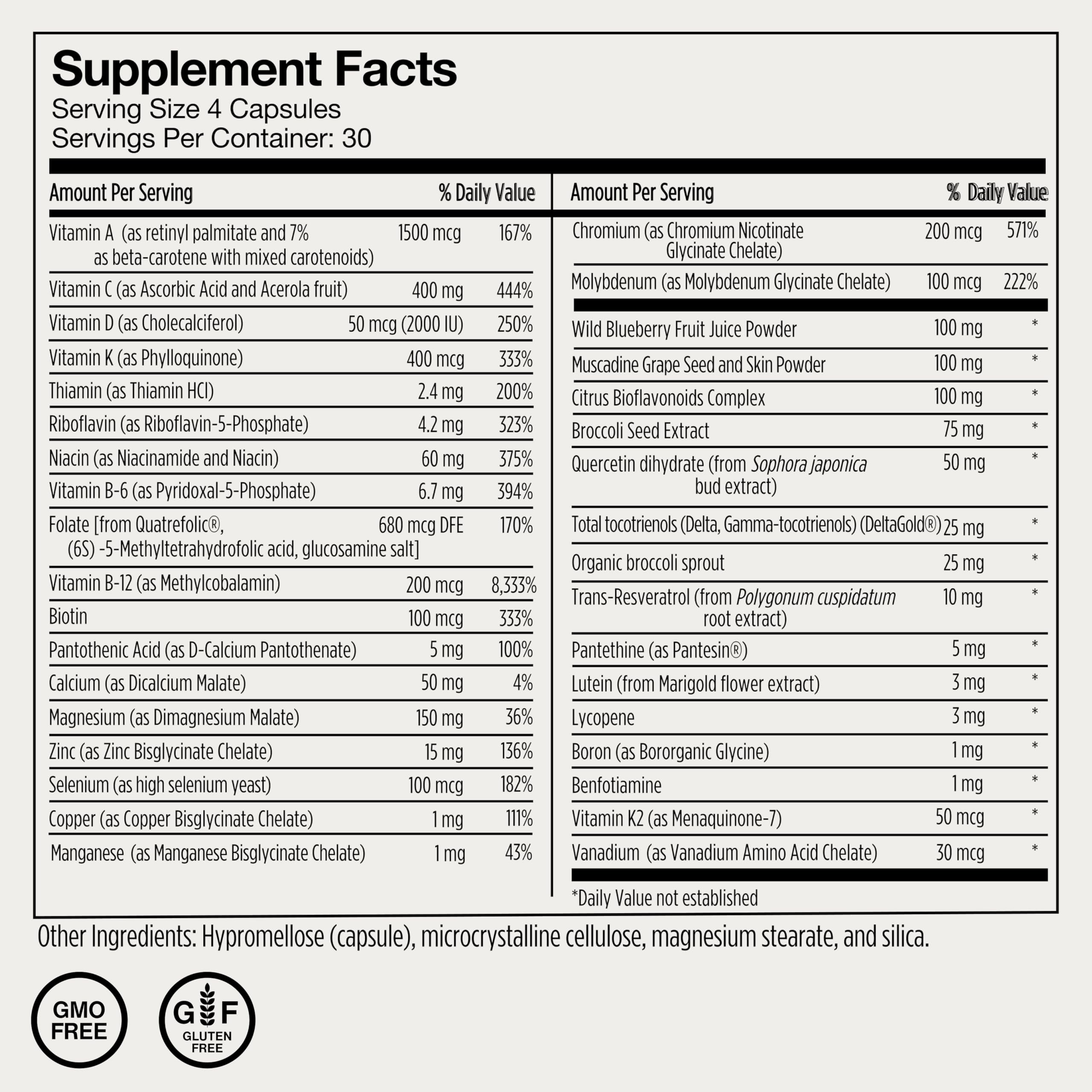 Momentous multivitamin packaging box and bottle shown together