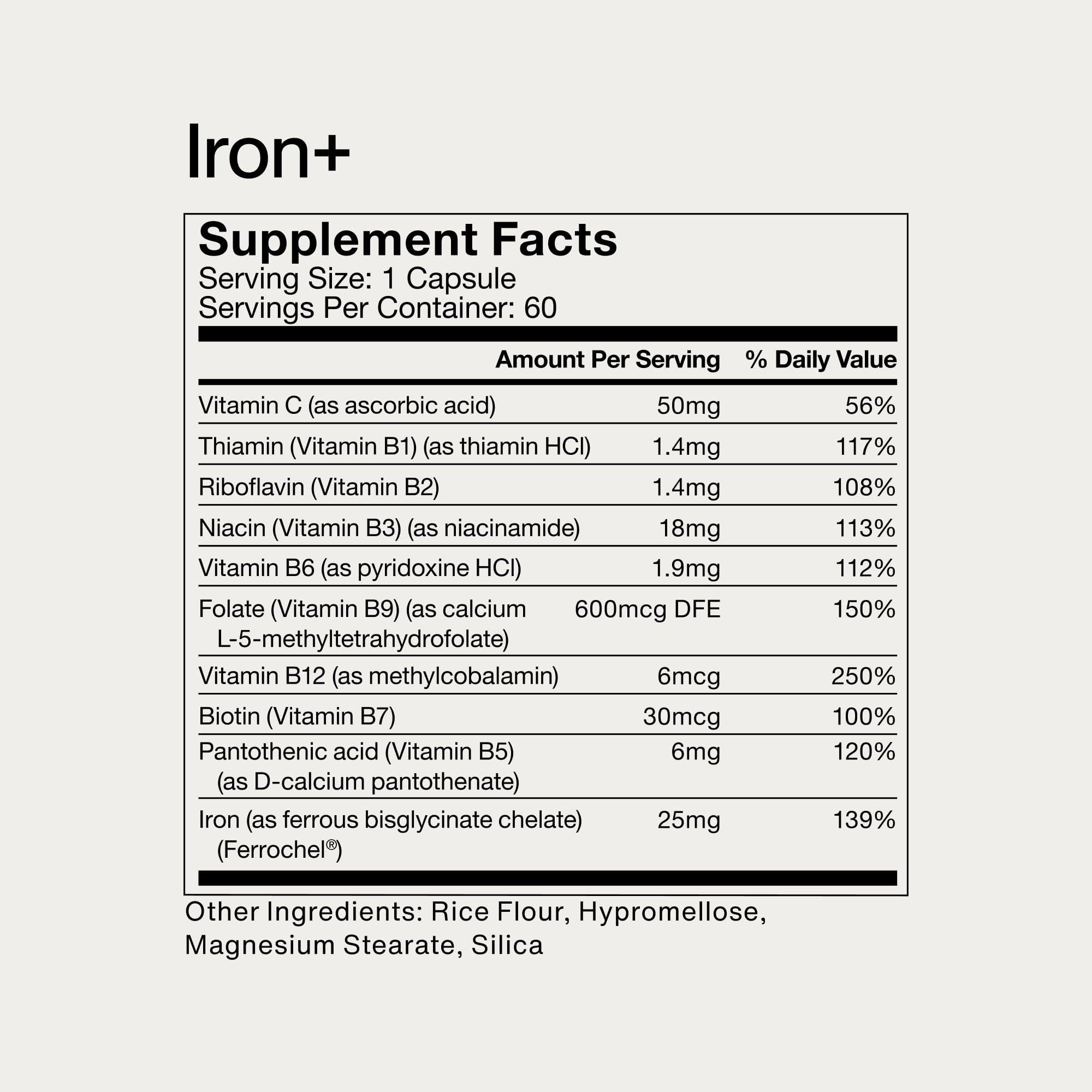 60 servings per container label
