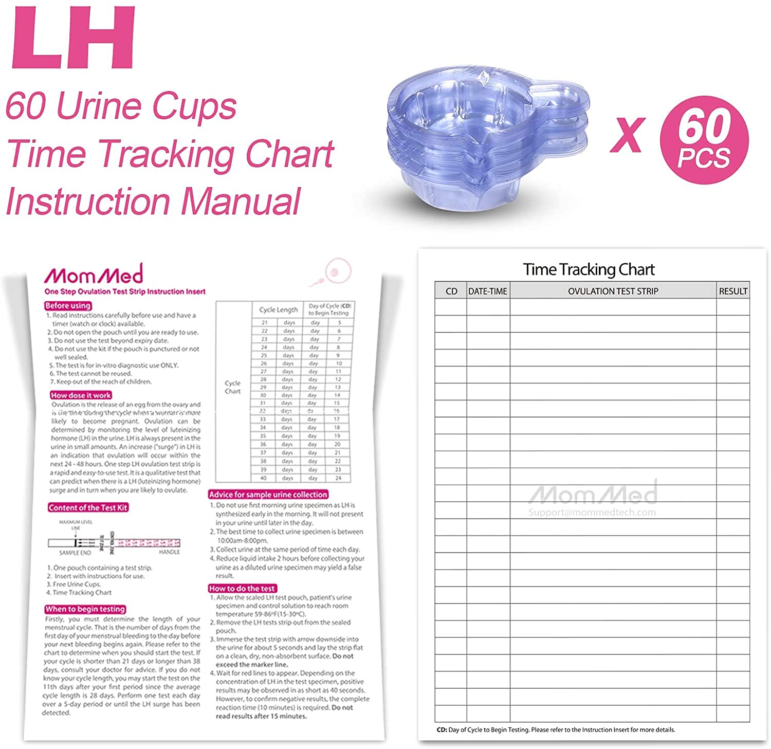 60 collection cups included with MomMed LH60 kit