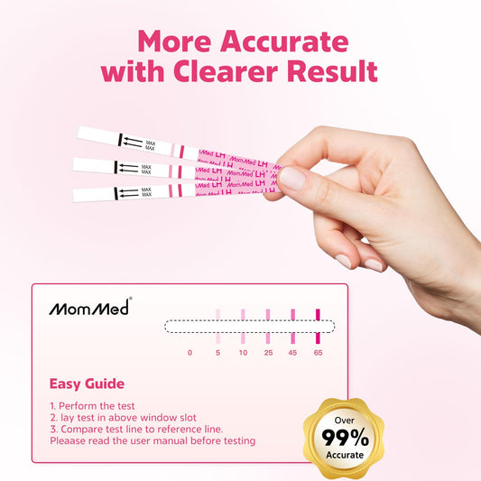 105 collection cups for MomMed ovulation test