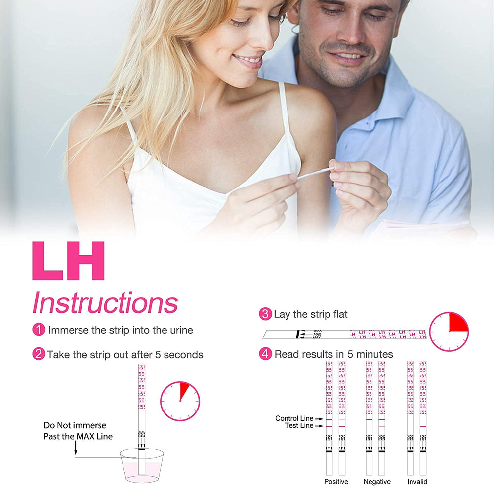 LH surge predictor OPK kit for home ovulation testing