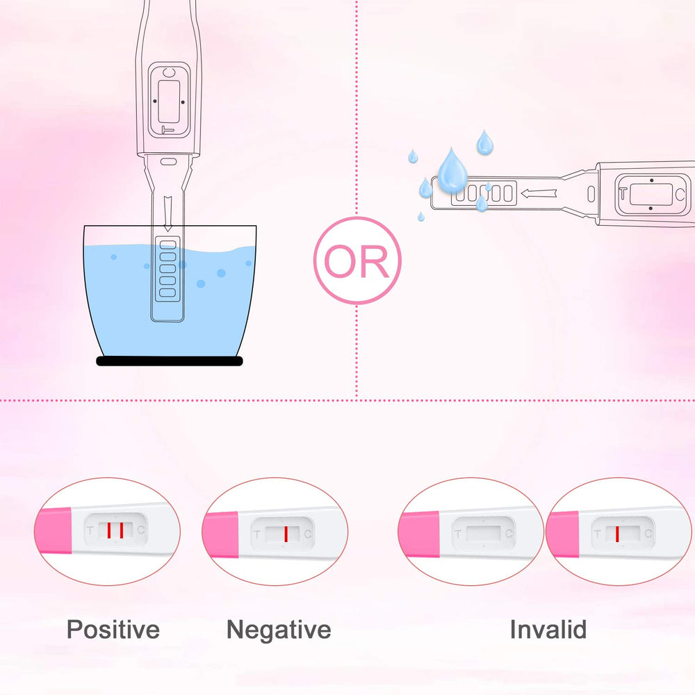 Test result window illustrating hCG results