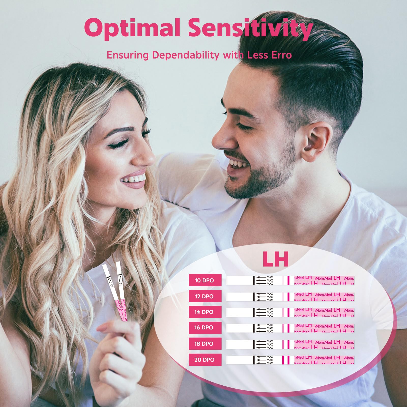 MomMed ovulation test kit packaging