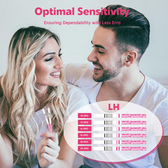MomMed ovulation test kit packaging