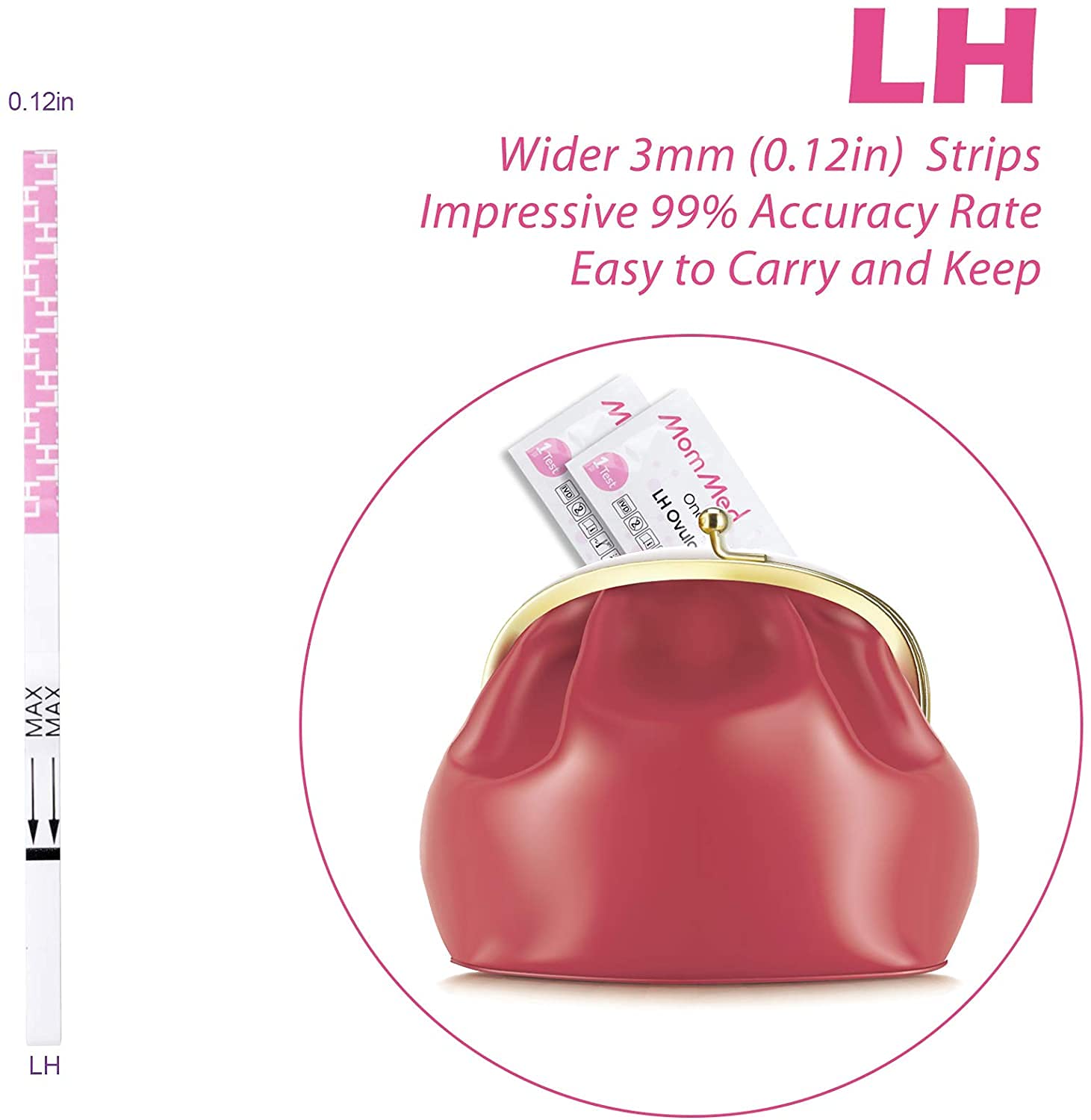 Step-by-step usage of MomMed ovulation test kit