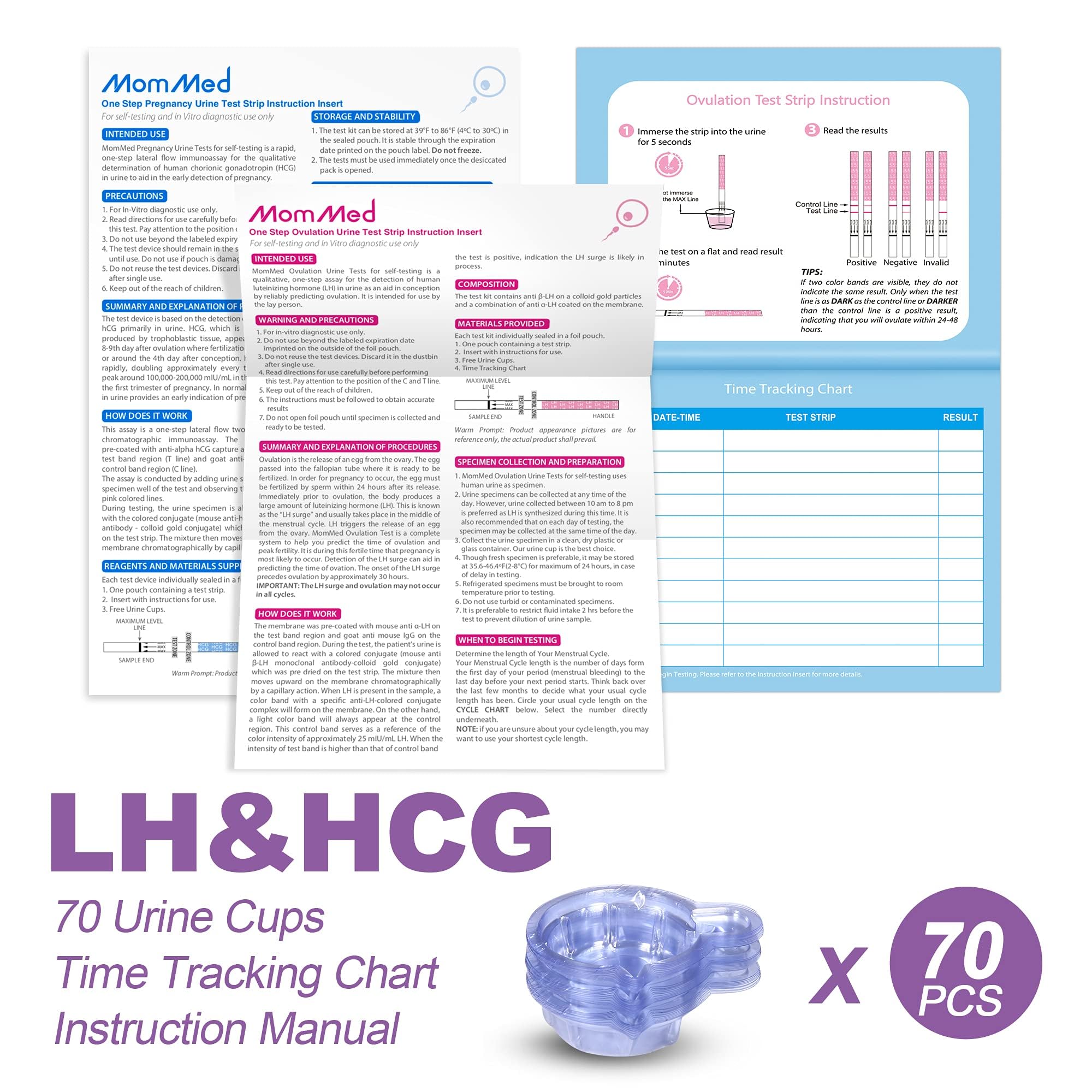 Ovulation test strips for fertility tracking