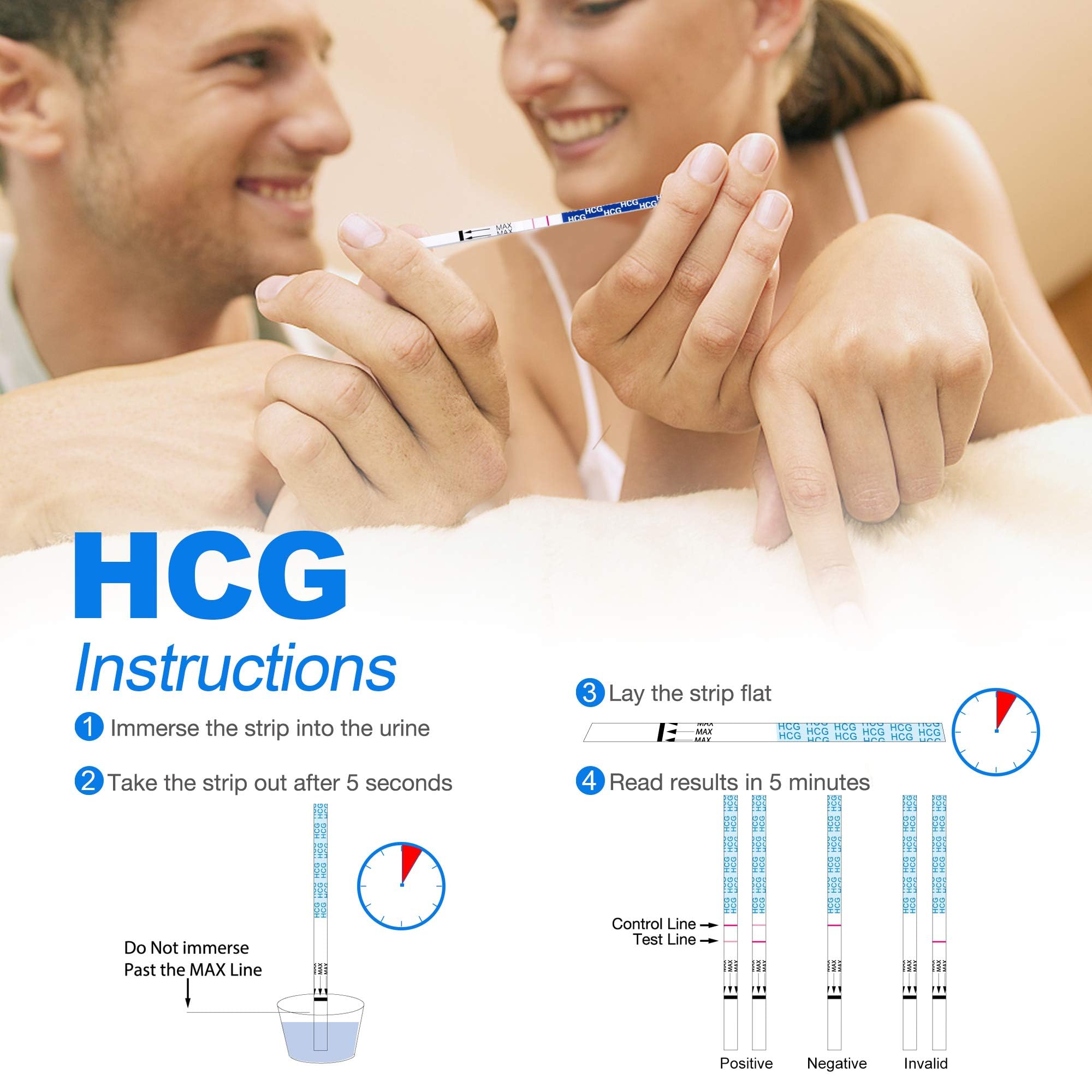 Time tracking chart for ovulation and pregnancy testing