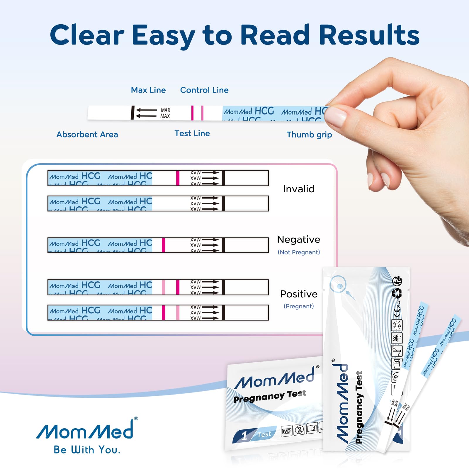 Close-up of a pregnancy test strip with control line (25mIU sensitivity)