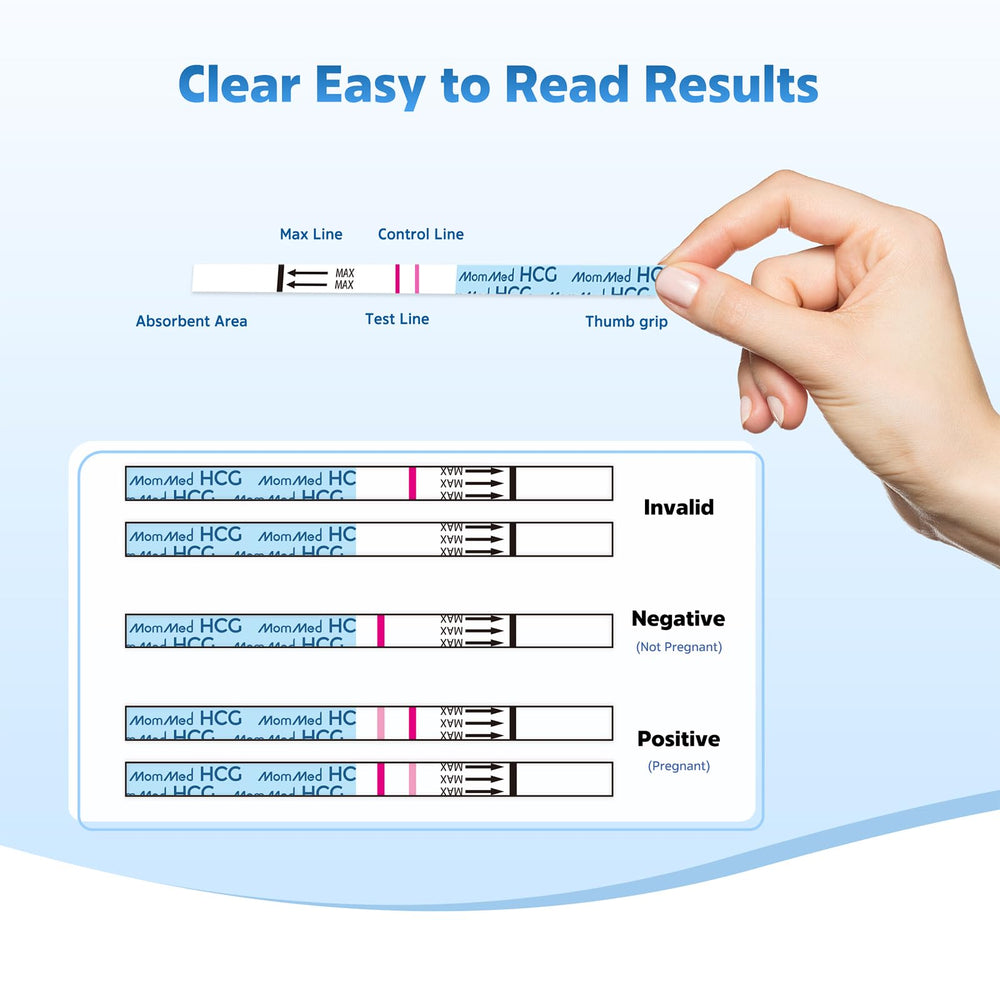 3–5 minute results on MomMed pregnancy test strips