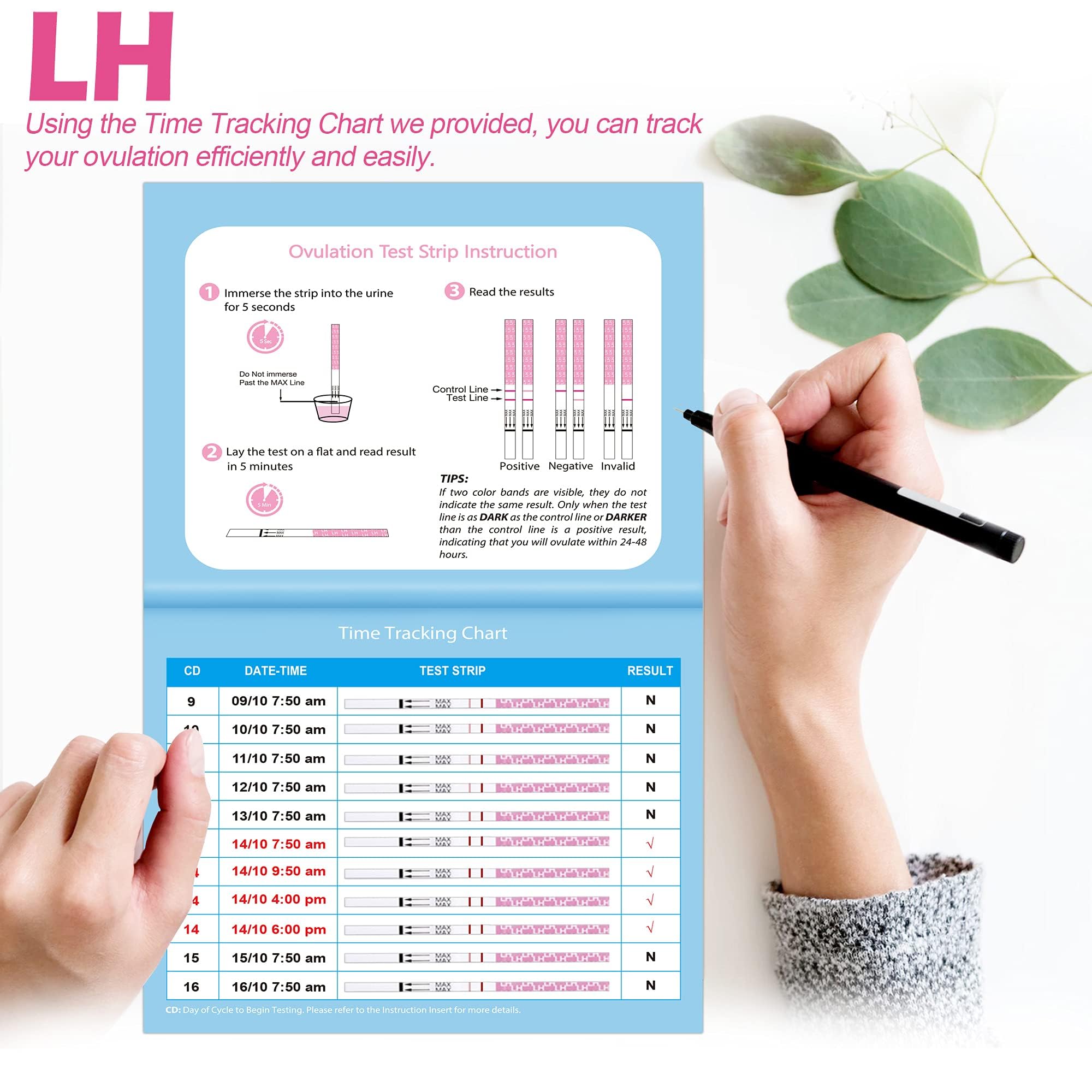 Easy-to-read results on MomMed pregnancy and ovulation tests