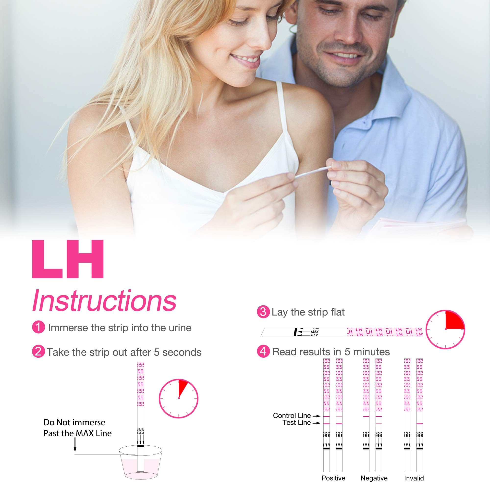 Fertility tracking time chart for recording test results
