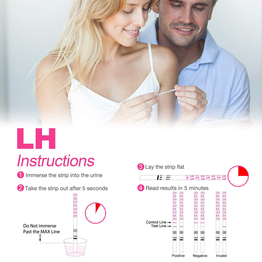 Fertility tracking time chart for recording test results