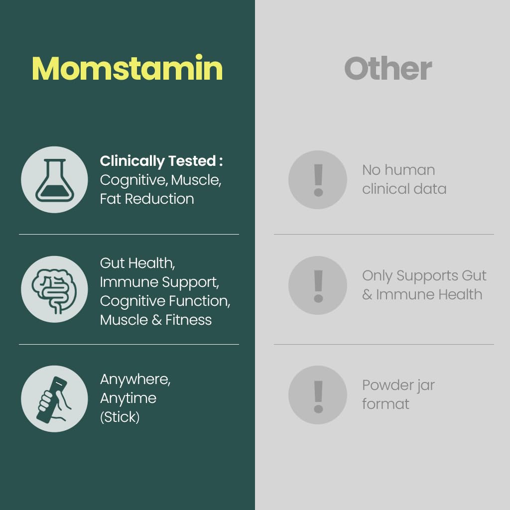 Front view of MOMSTAMIN product box and sticks