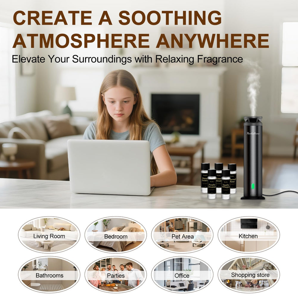 Unboxed Monhallnow starter kit packaging