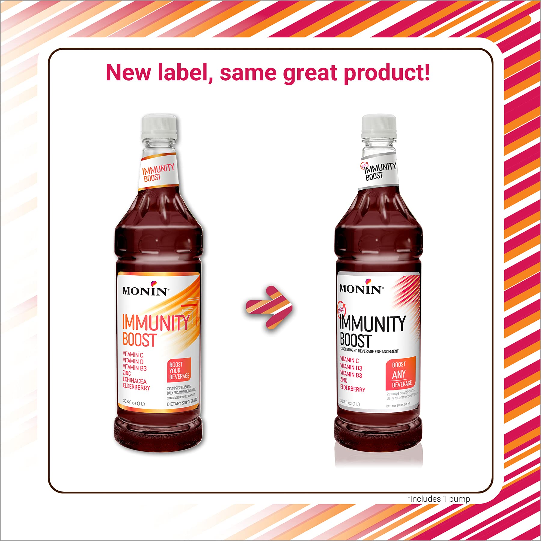 Eco-friendly packaging and recyclable materials for Monin Total Immunity Boost