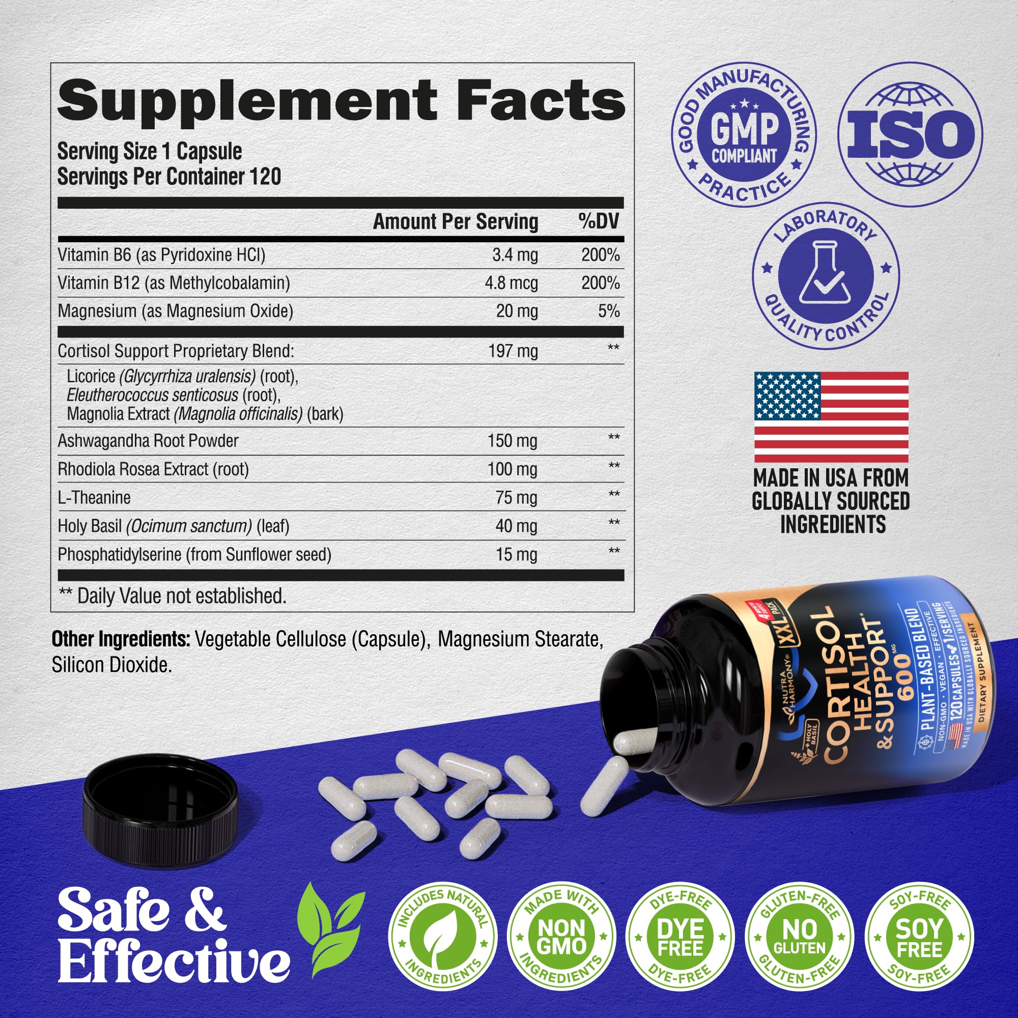 Mood, focus and sleep support concept graphic