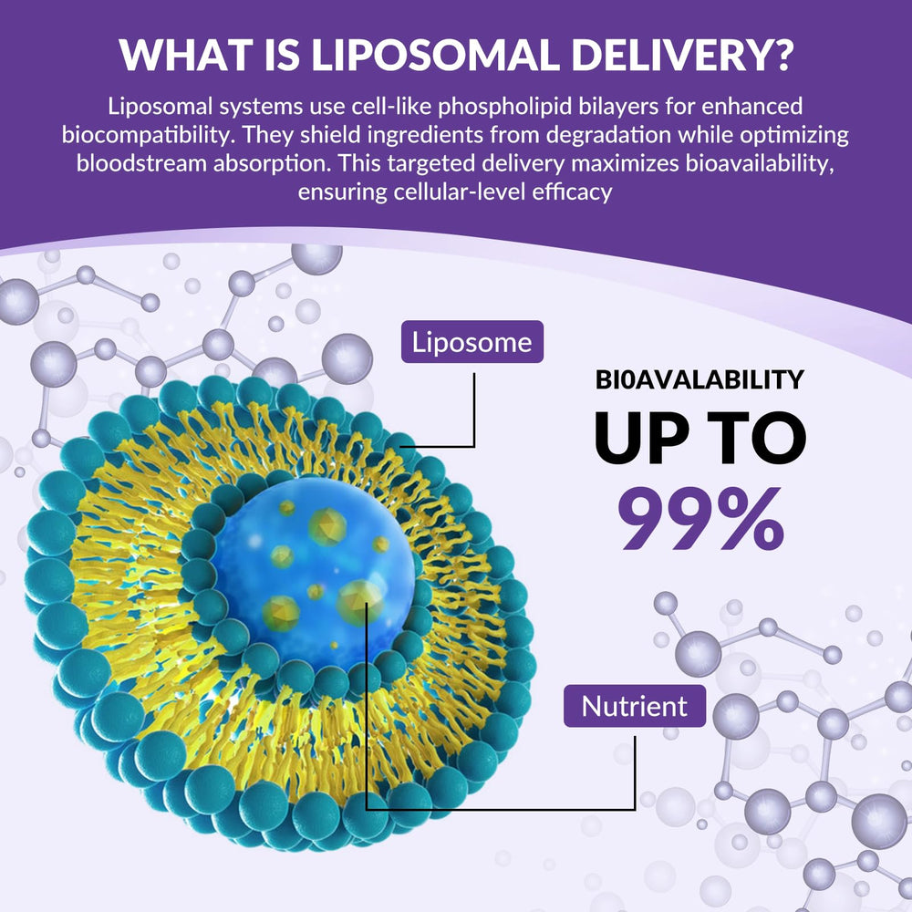 Mood and sleep support imagery for cortisol drops
