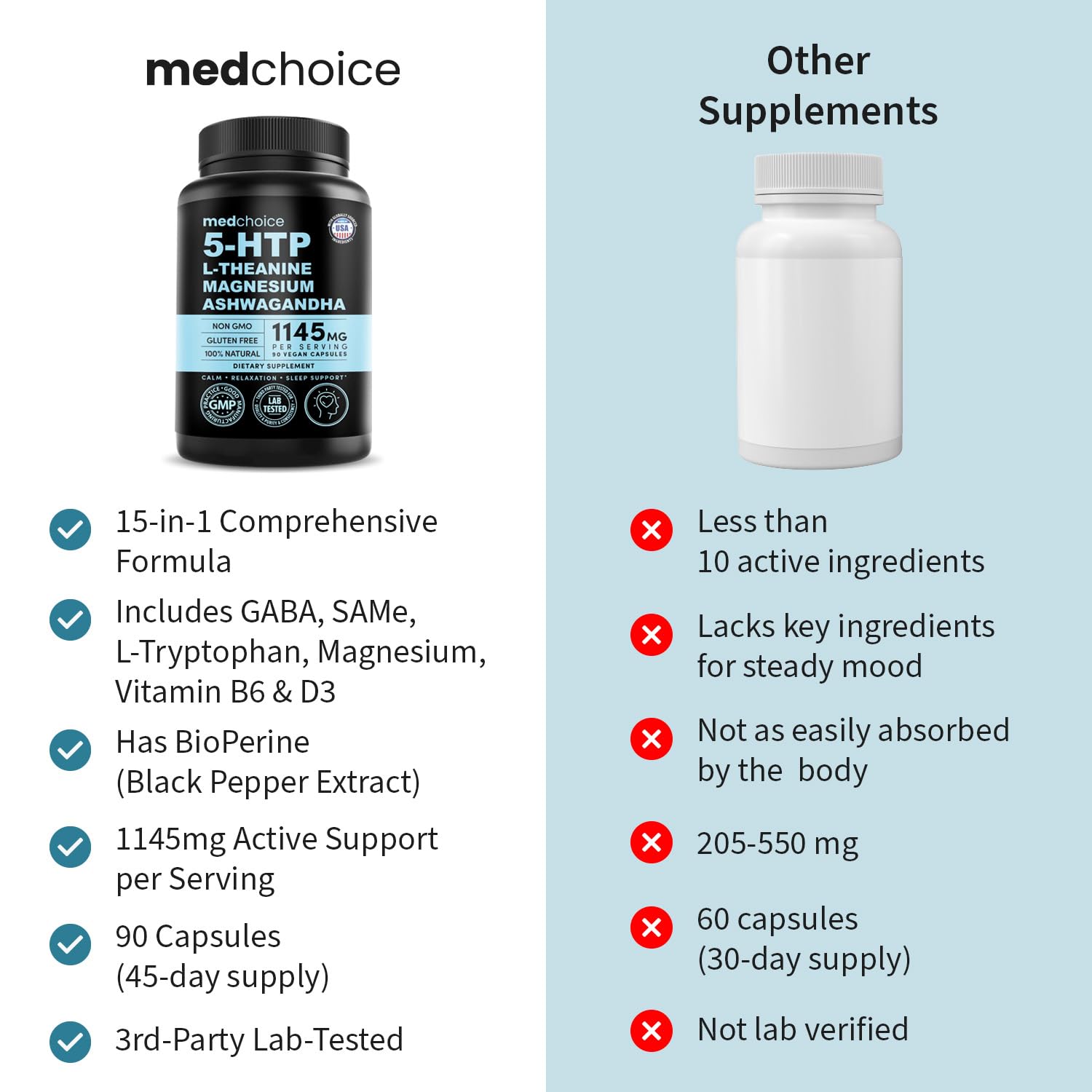 Nutrition facts panel on the bottle label