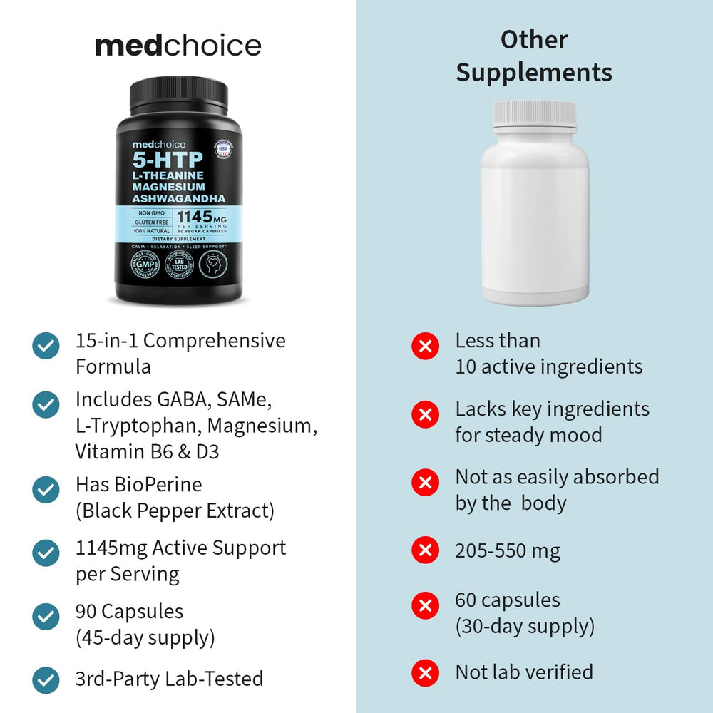 Nutrition facts panel on the bottle label