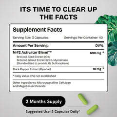 Mood support and focus with sulforaphane supplement for adults
