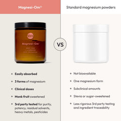 Moon Juice Magnesi-Om morning routine visual suggests balanced energy
