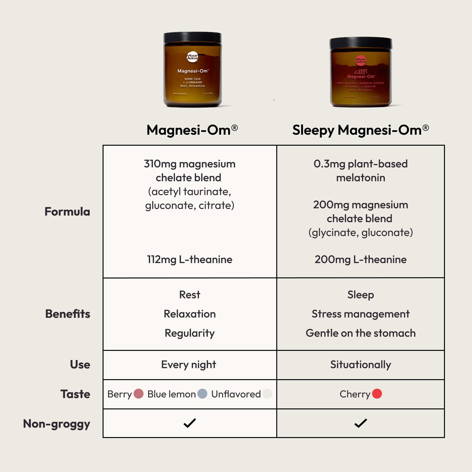 Moon Juice Magnesi-Om night routine setup evokes calm before bed