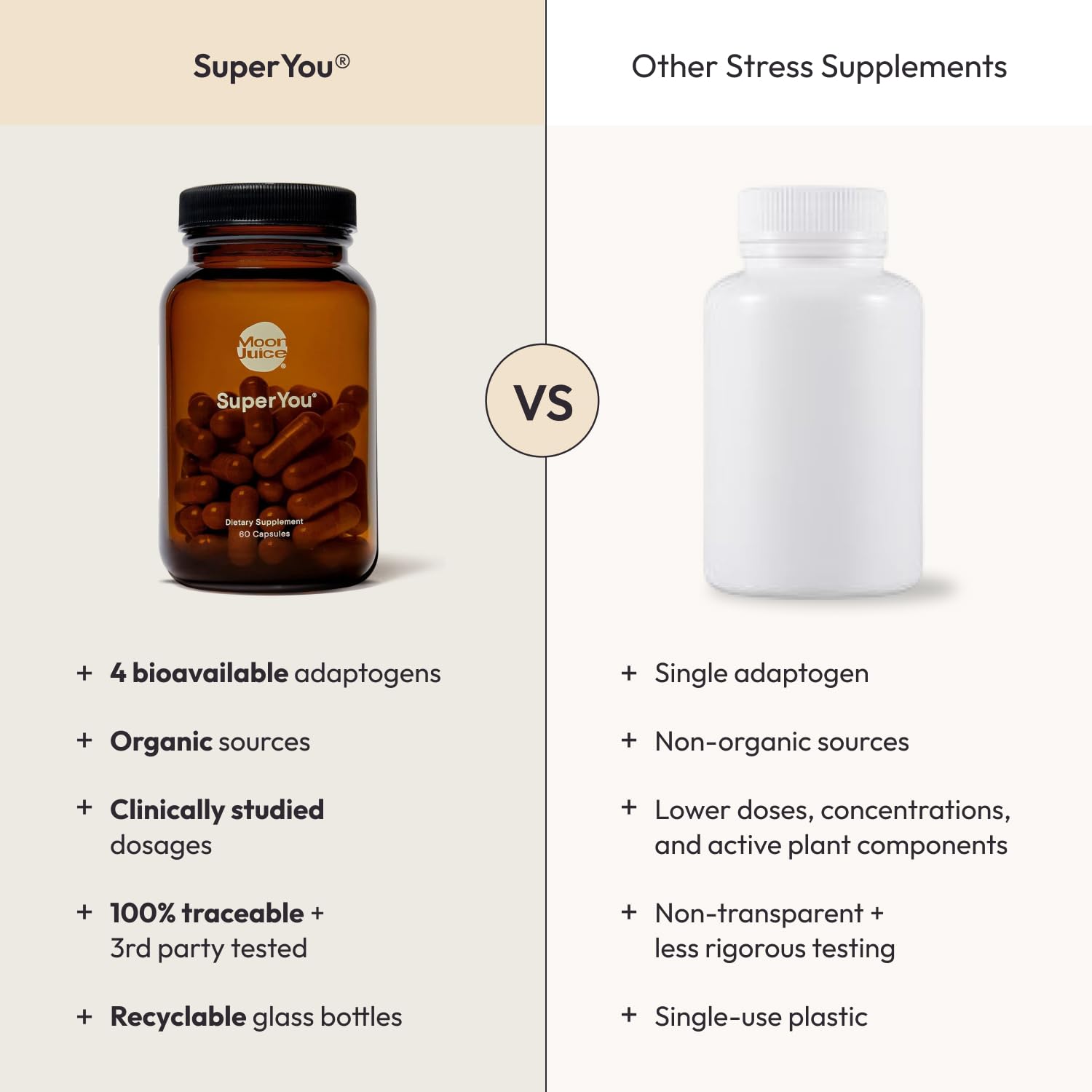 Moon Juice SuperYou ingredients packaging image shows traceable vegan formula
