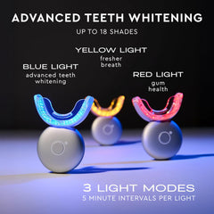 MOON kit travel case and USB charger