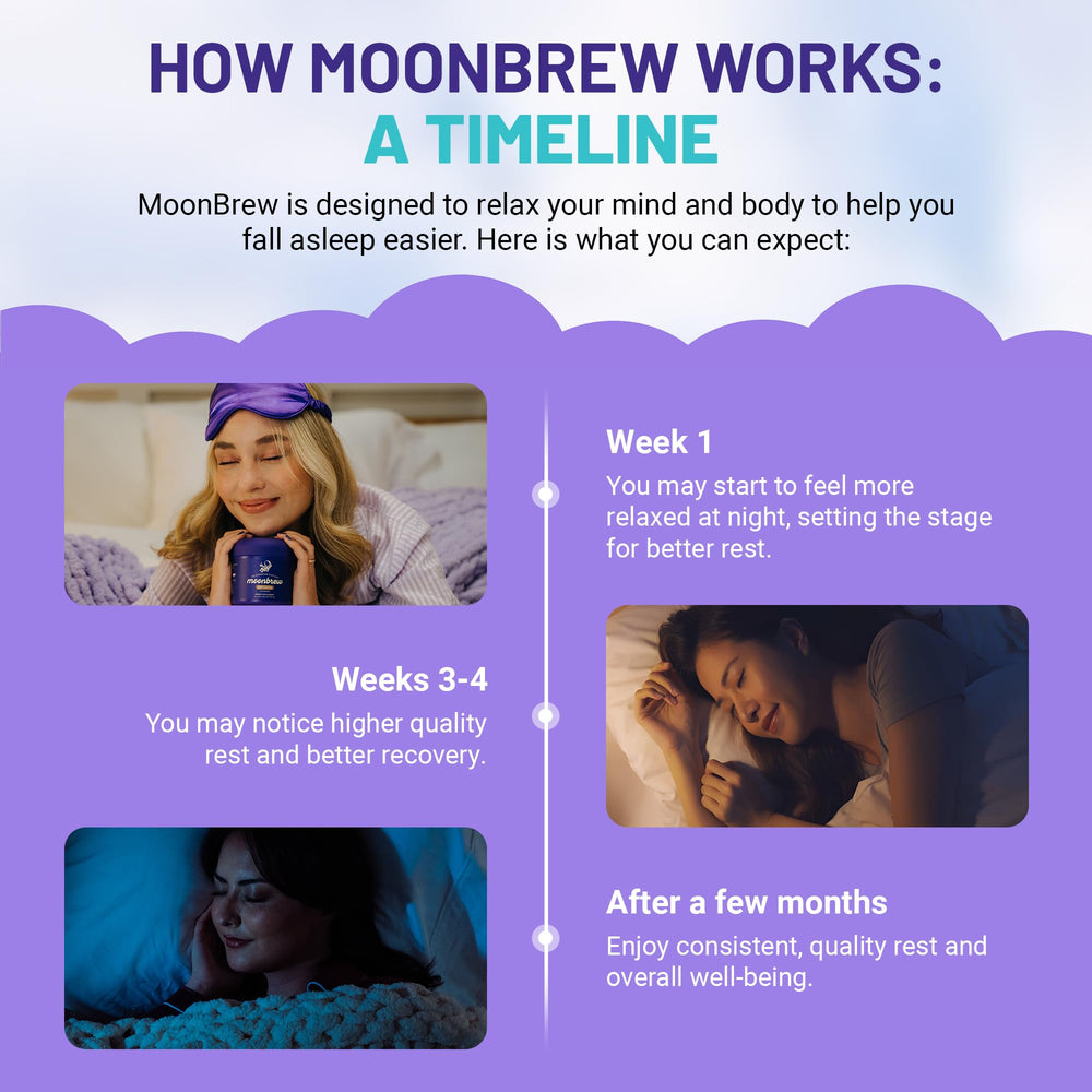MoonBrew Nighttime hot cocoa packaging displayed on kitchen counter for easy access