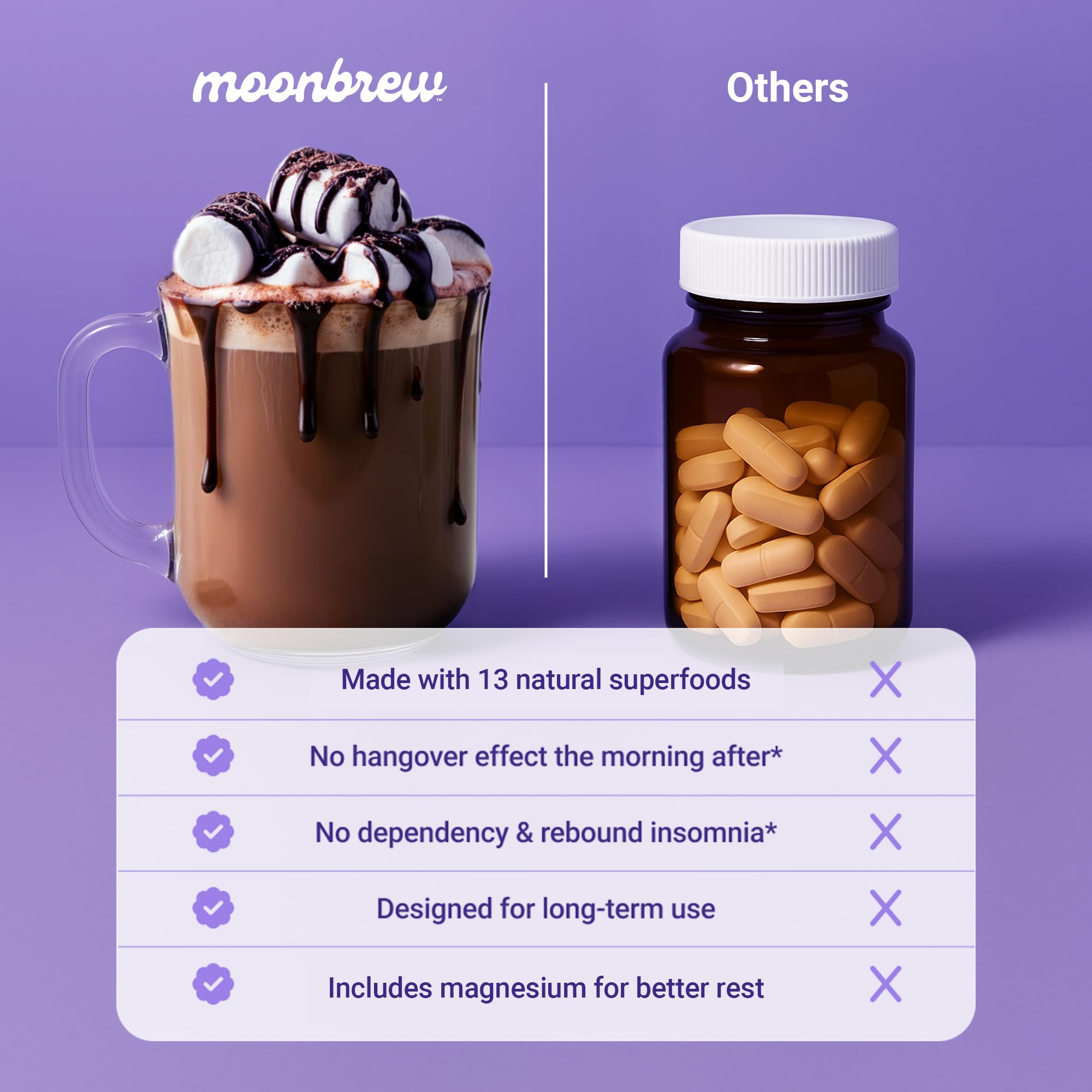 Sugar-free vegan keto-friendly MoonBrew cocoa