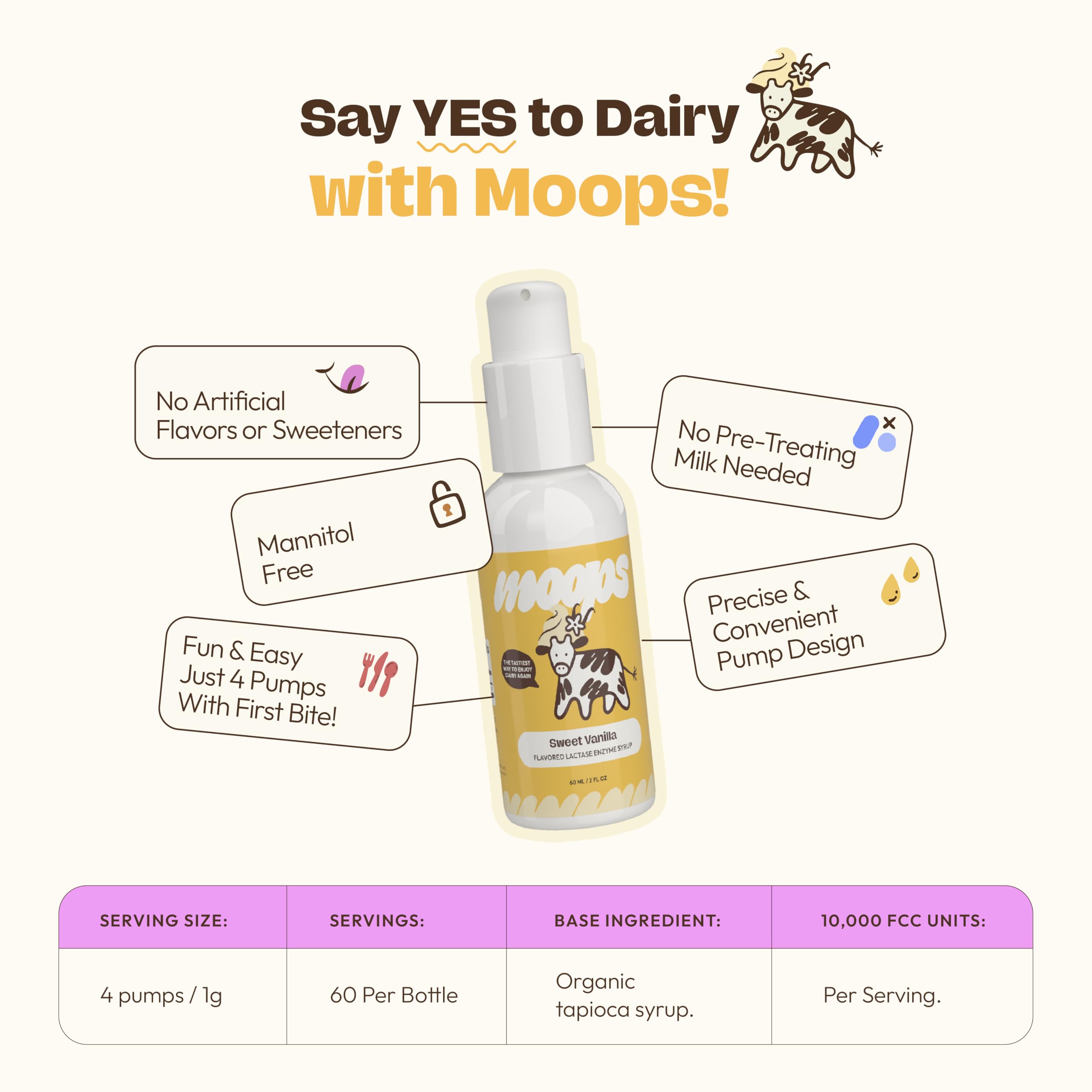 Moops lactase enzyme syrup 2oz Salted Caramel flavor with twist to lock pump